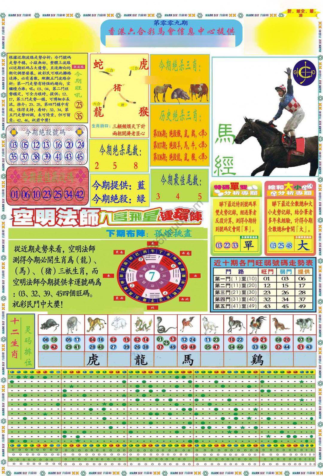 马经