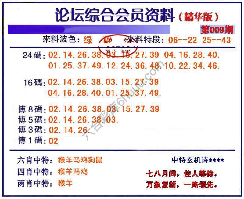 综合会员资料