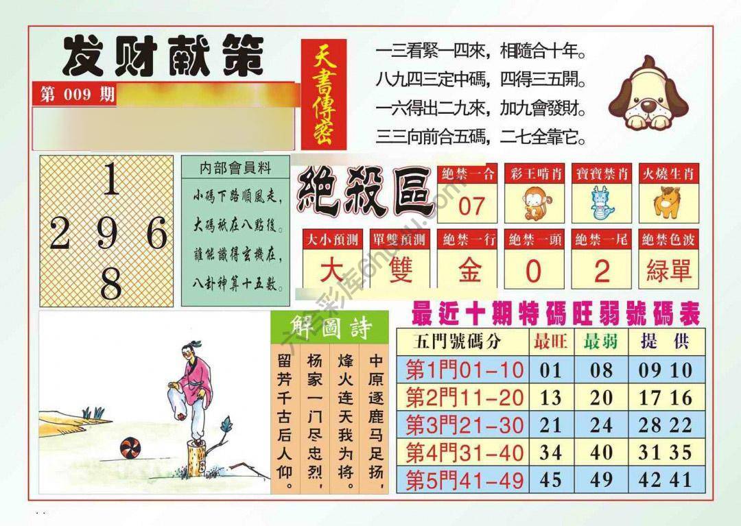 发财献策