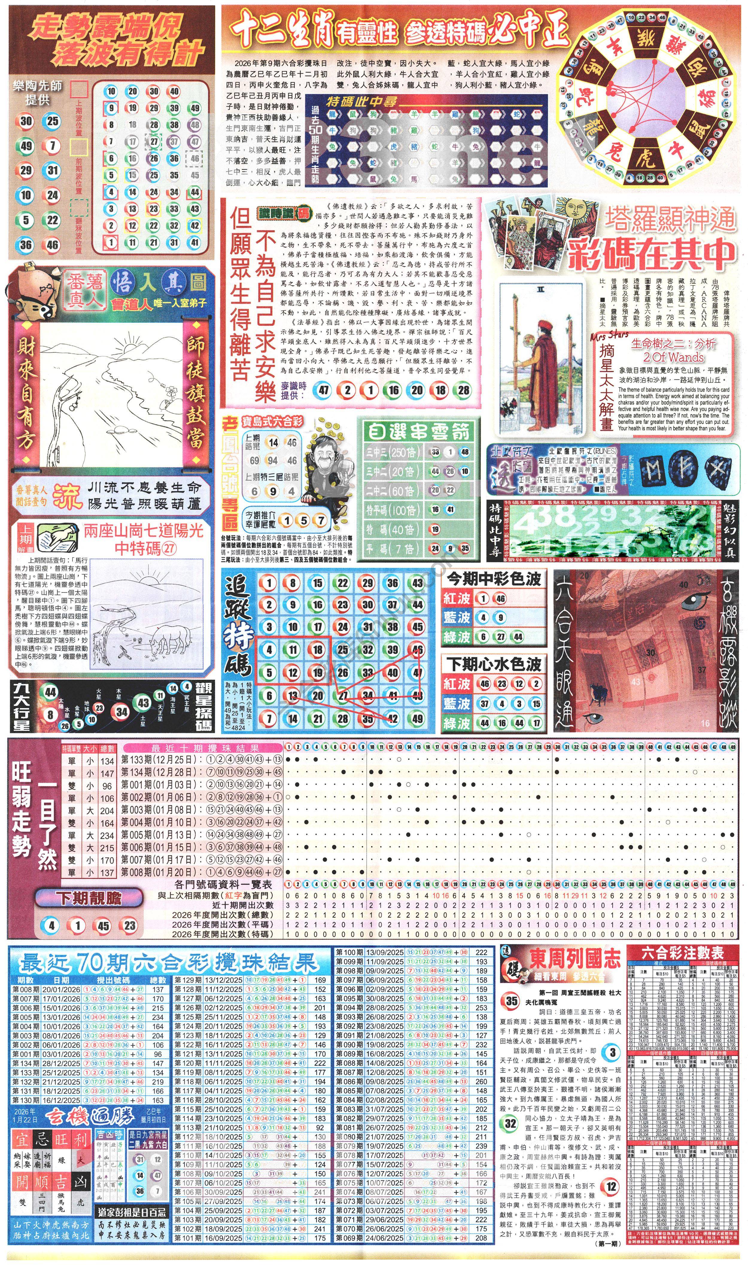 新报六合彩玄机