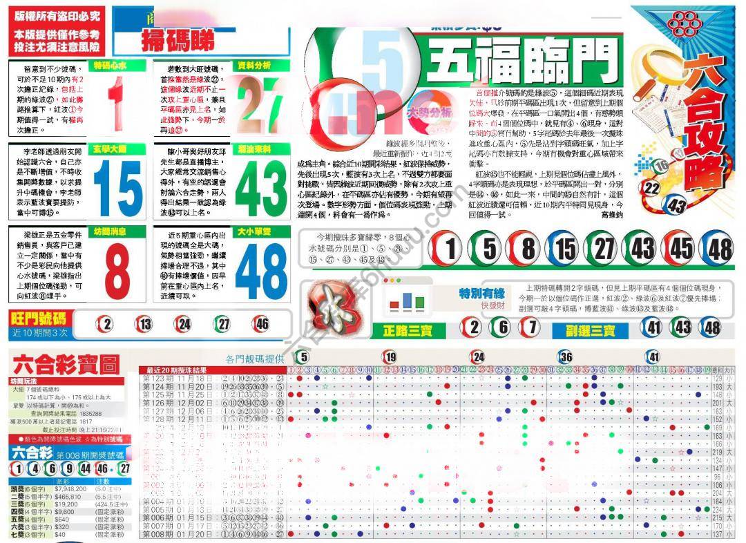香港商报