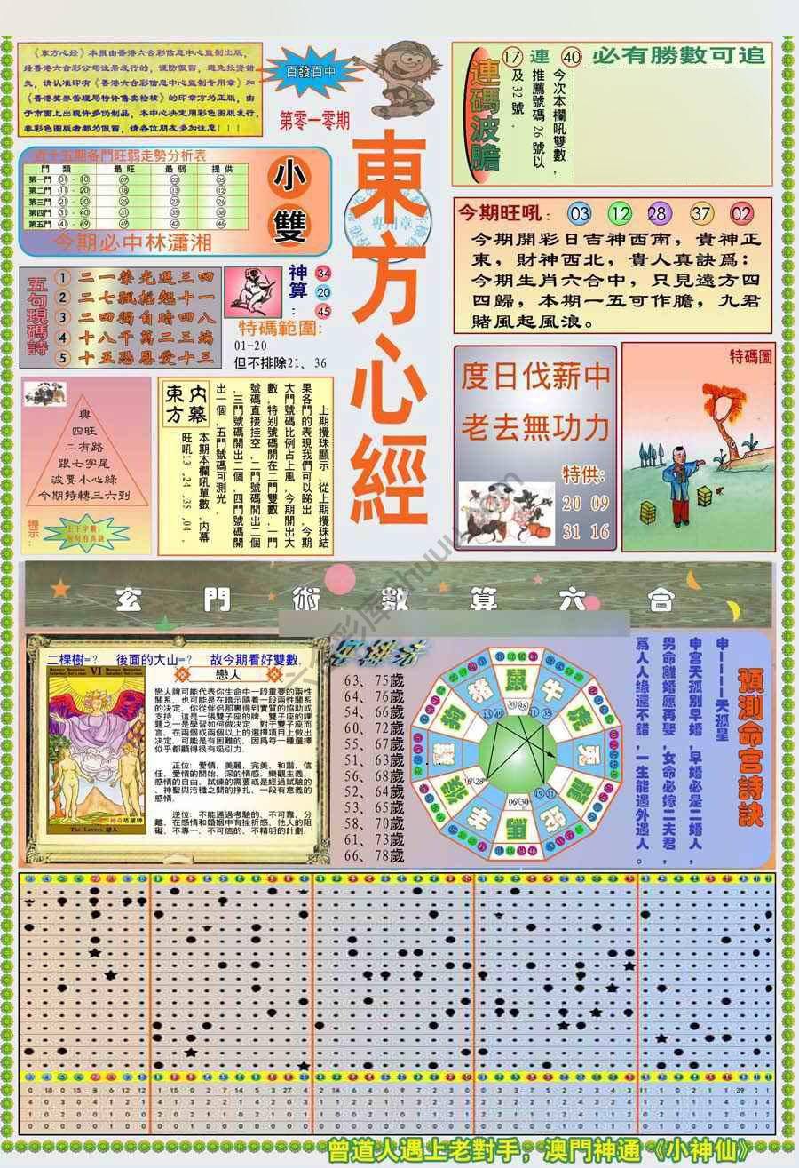 新版东方心经