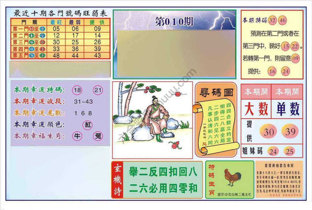 香港逢赌必羸