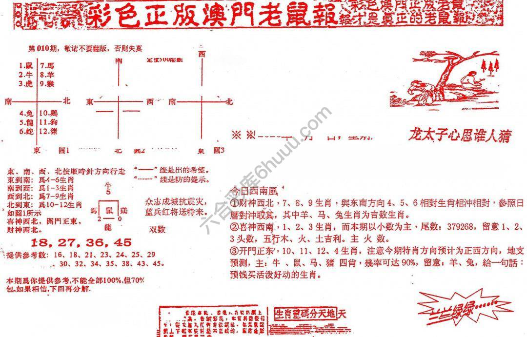 澳门老鼠报