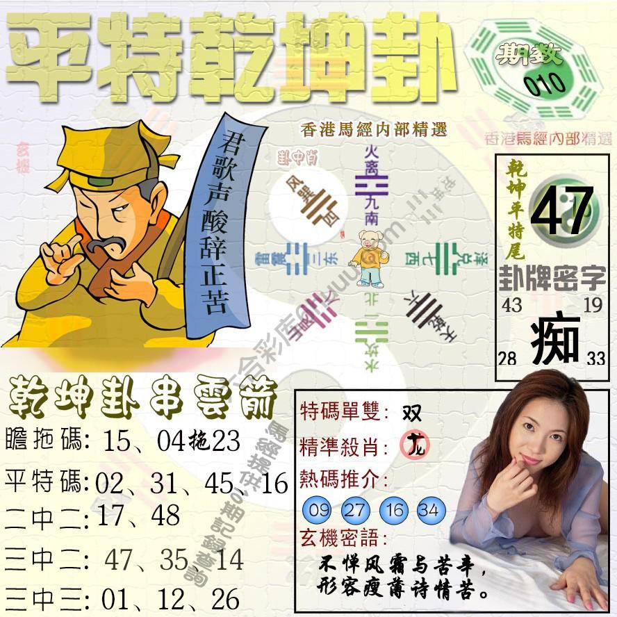 平特乾坤卦