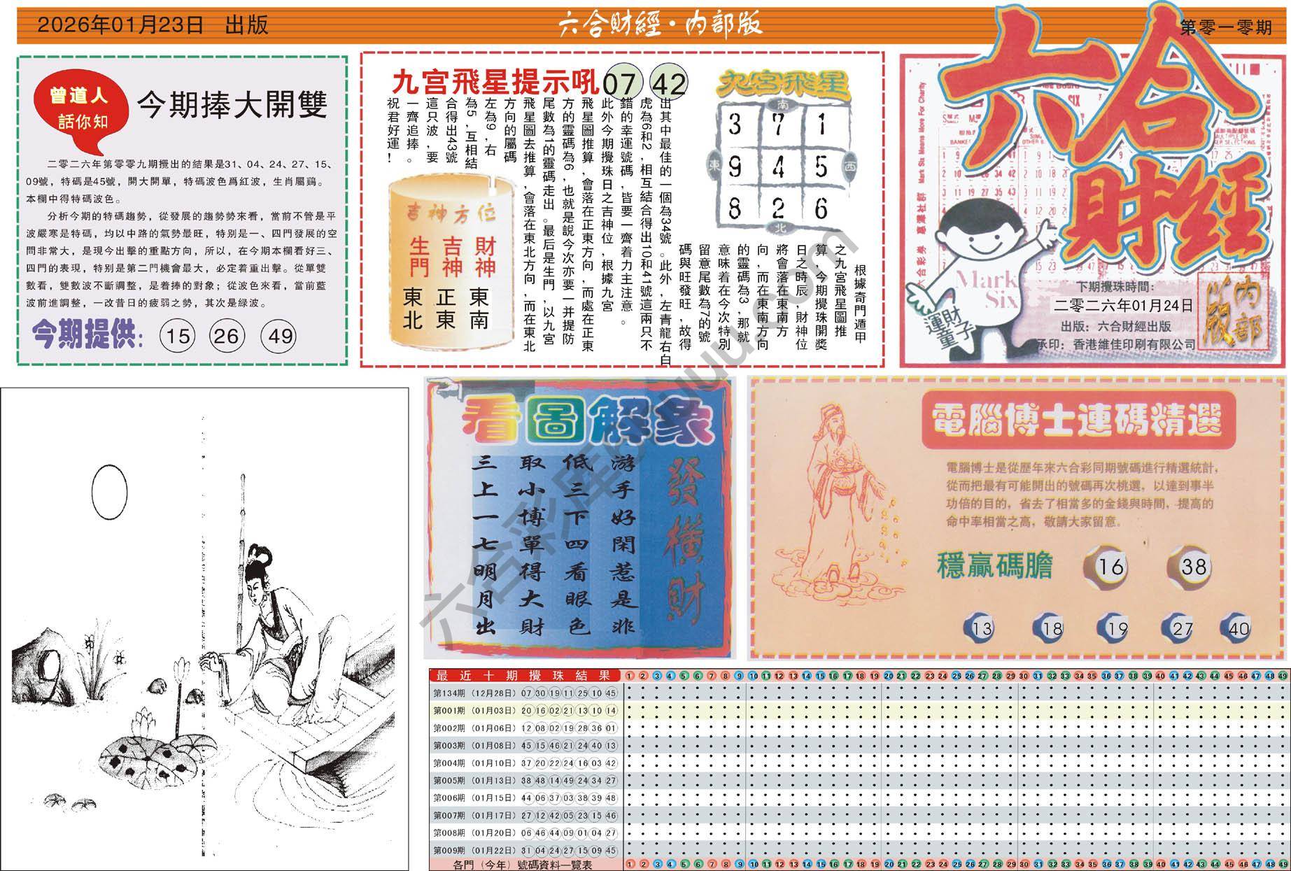 六合财经