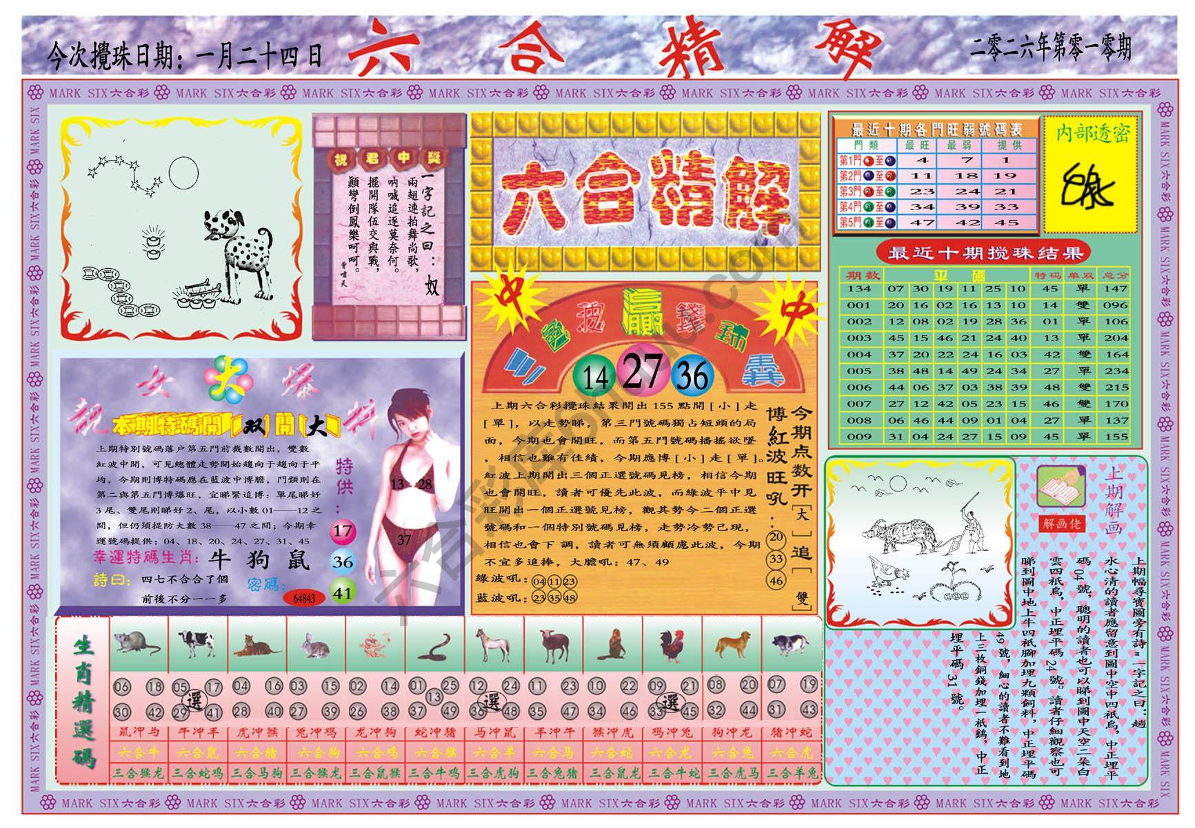 六合精解