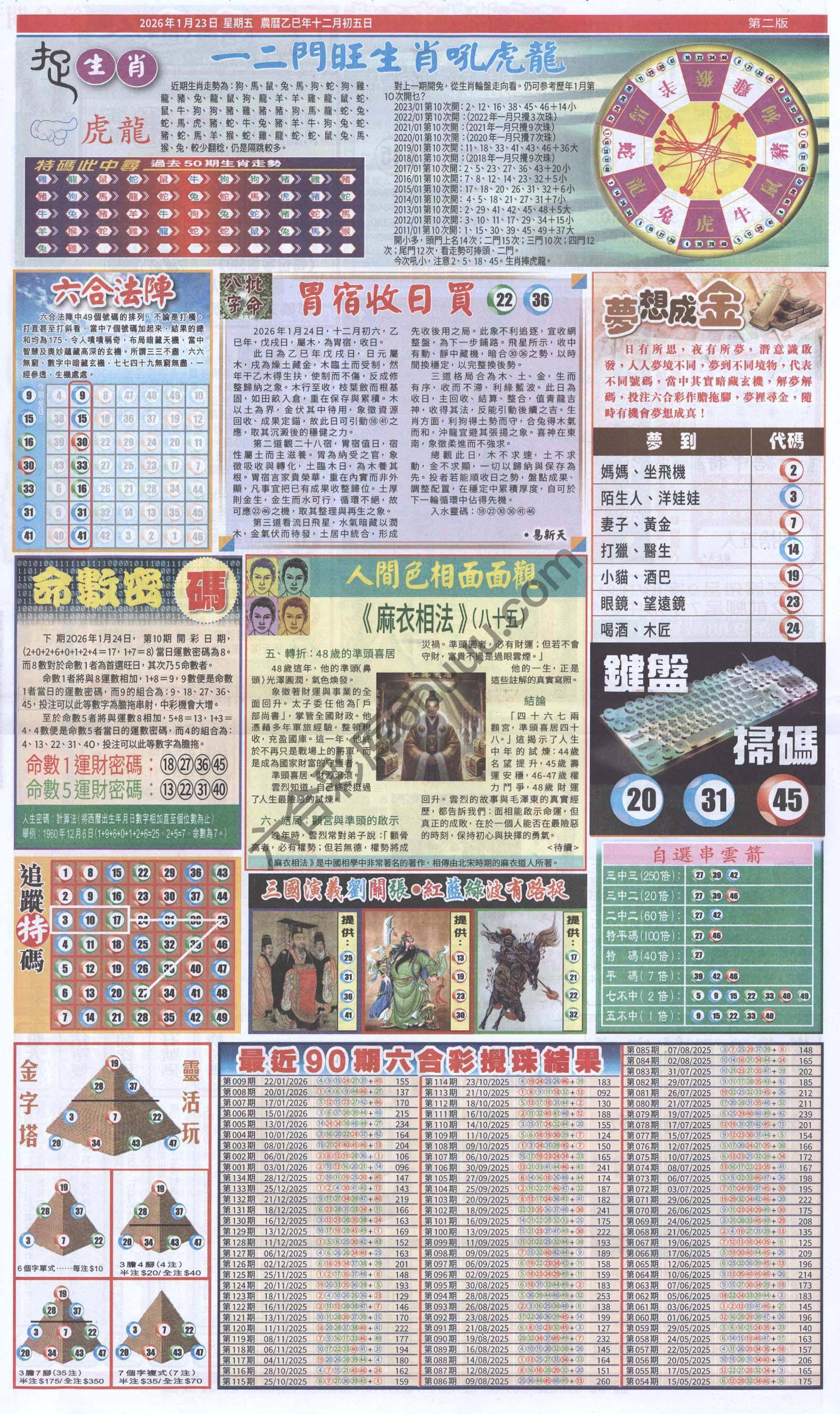 跑狗图