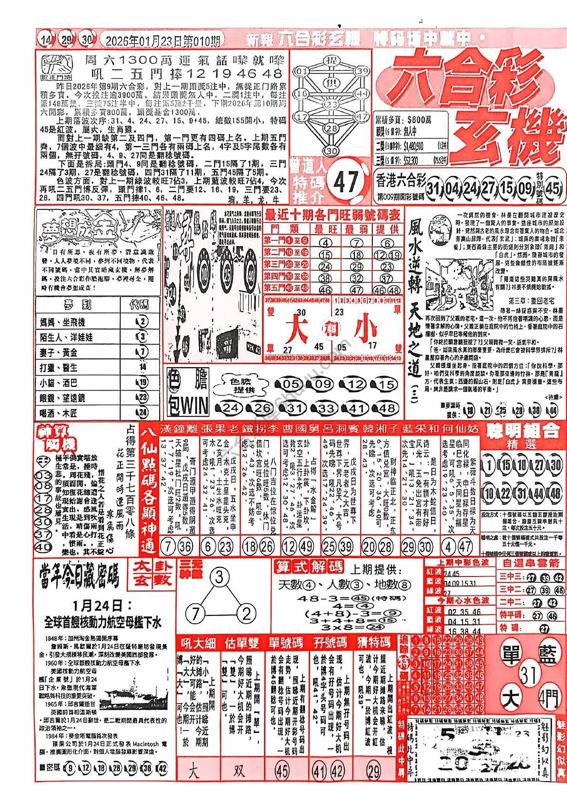 六合彩玄机