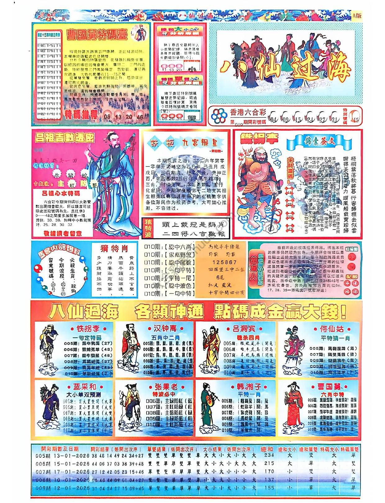 八仙过海各显神通