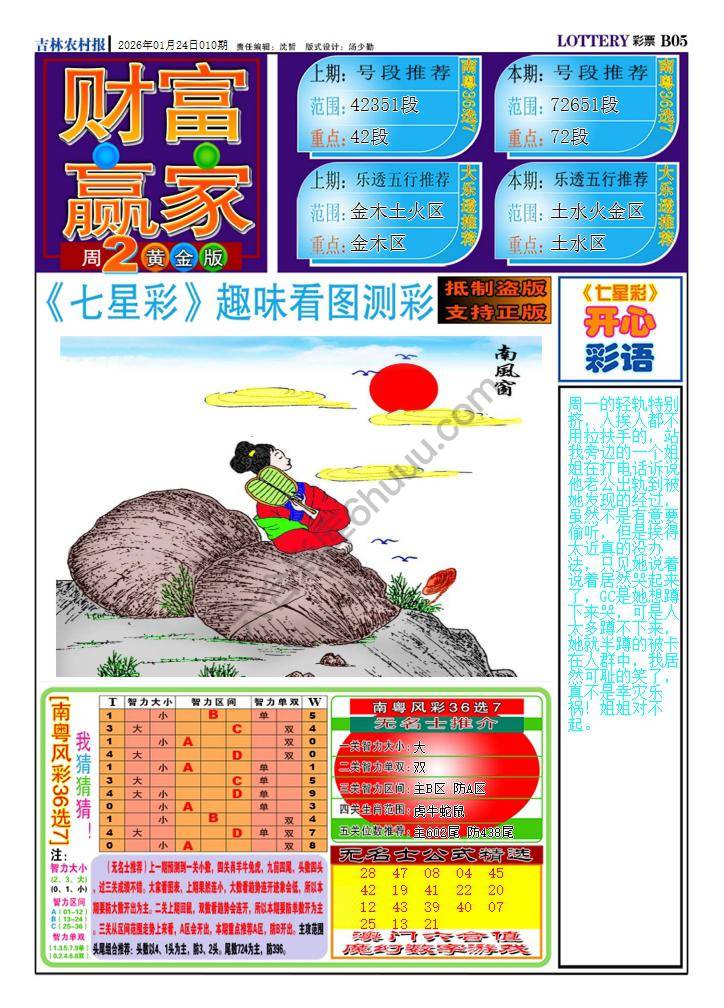 财富赢家