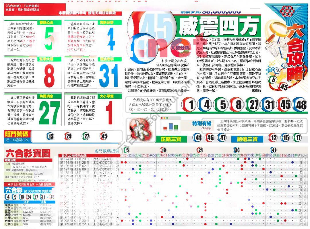 香港商报