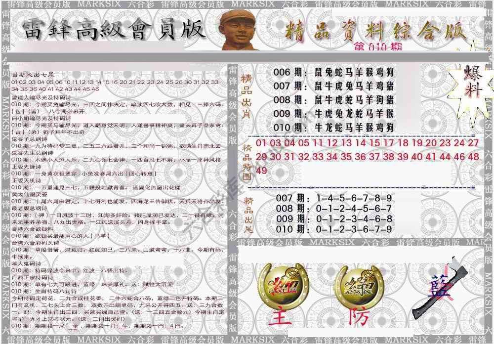 当天报