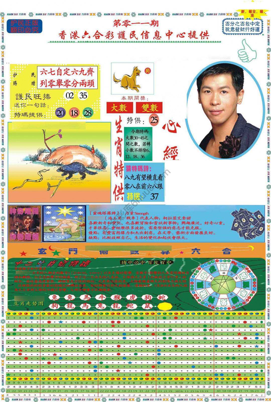 马经心经