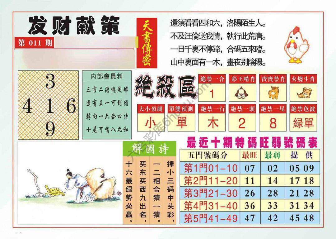 发财献策