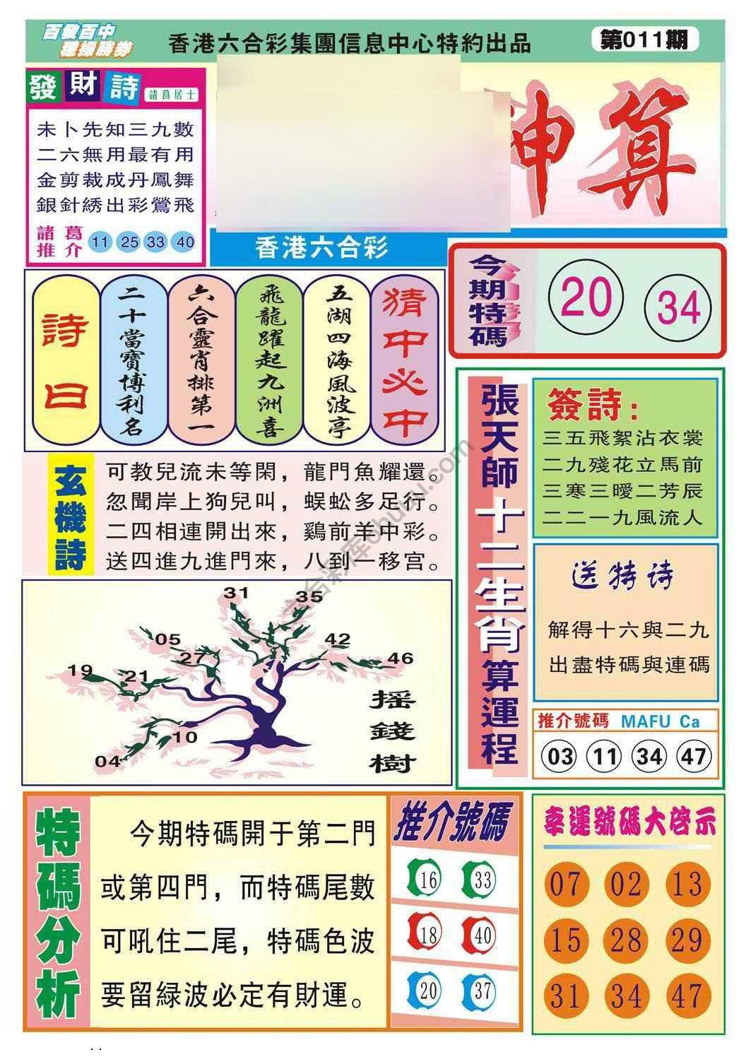 诸葛神算