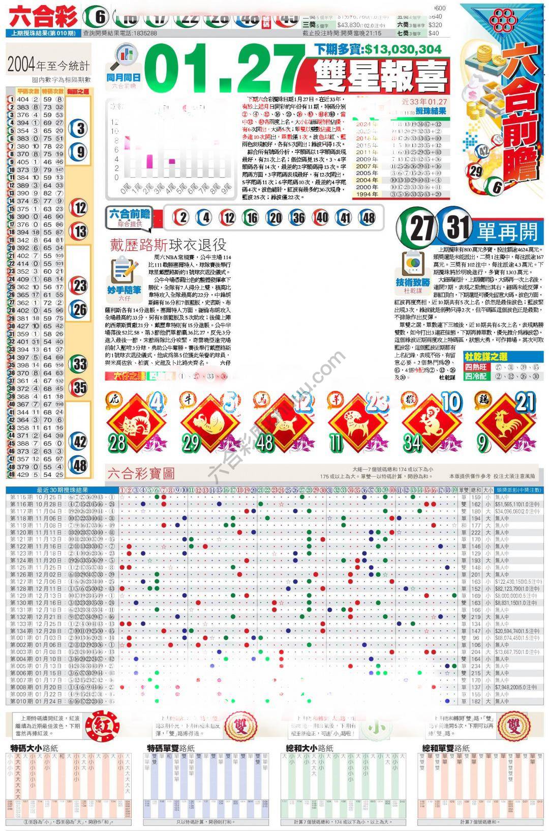 香港商报