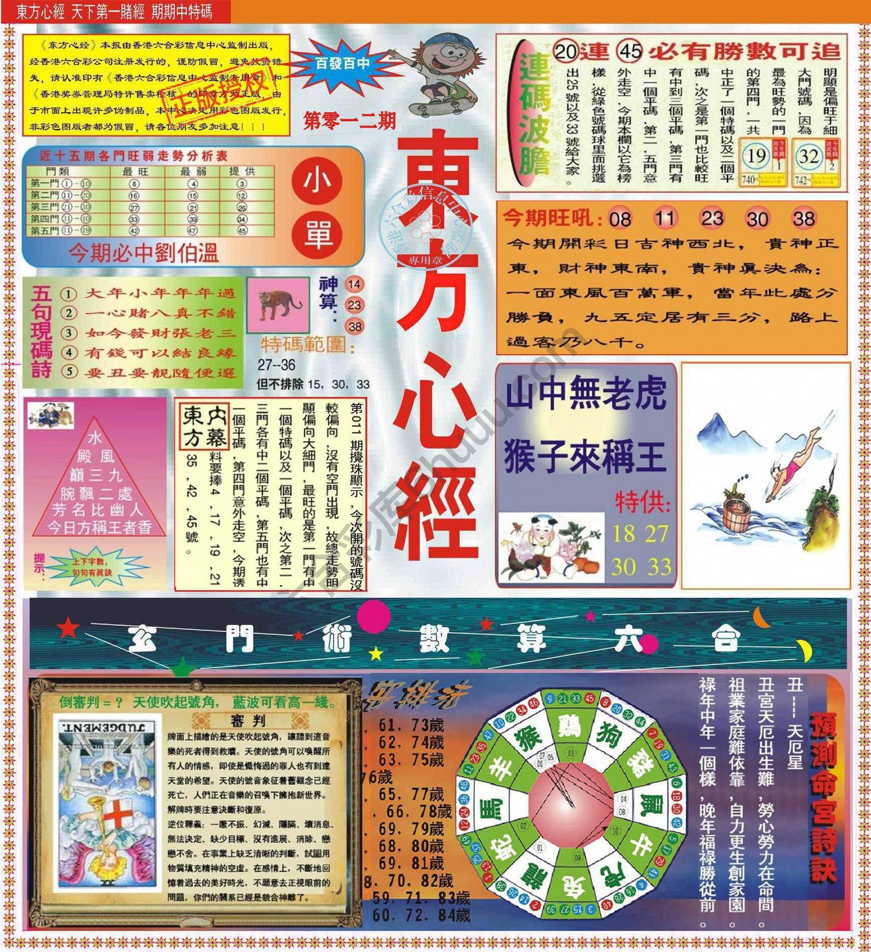 东方心经（正版）
