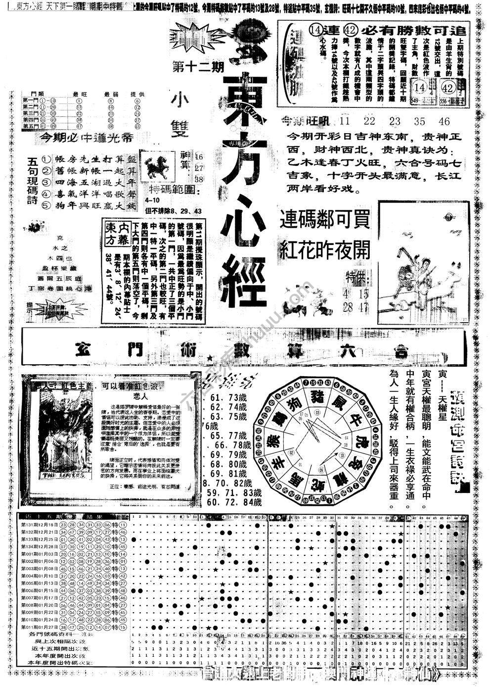 另版东方心经