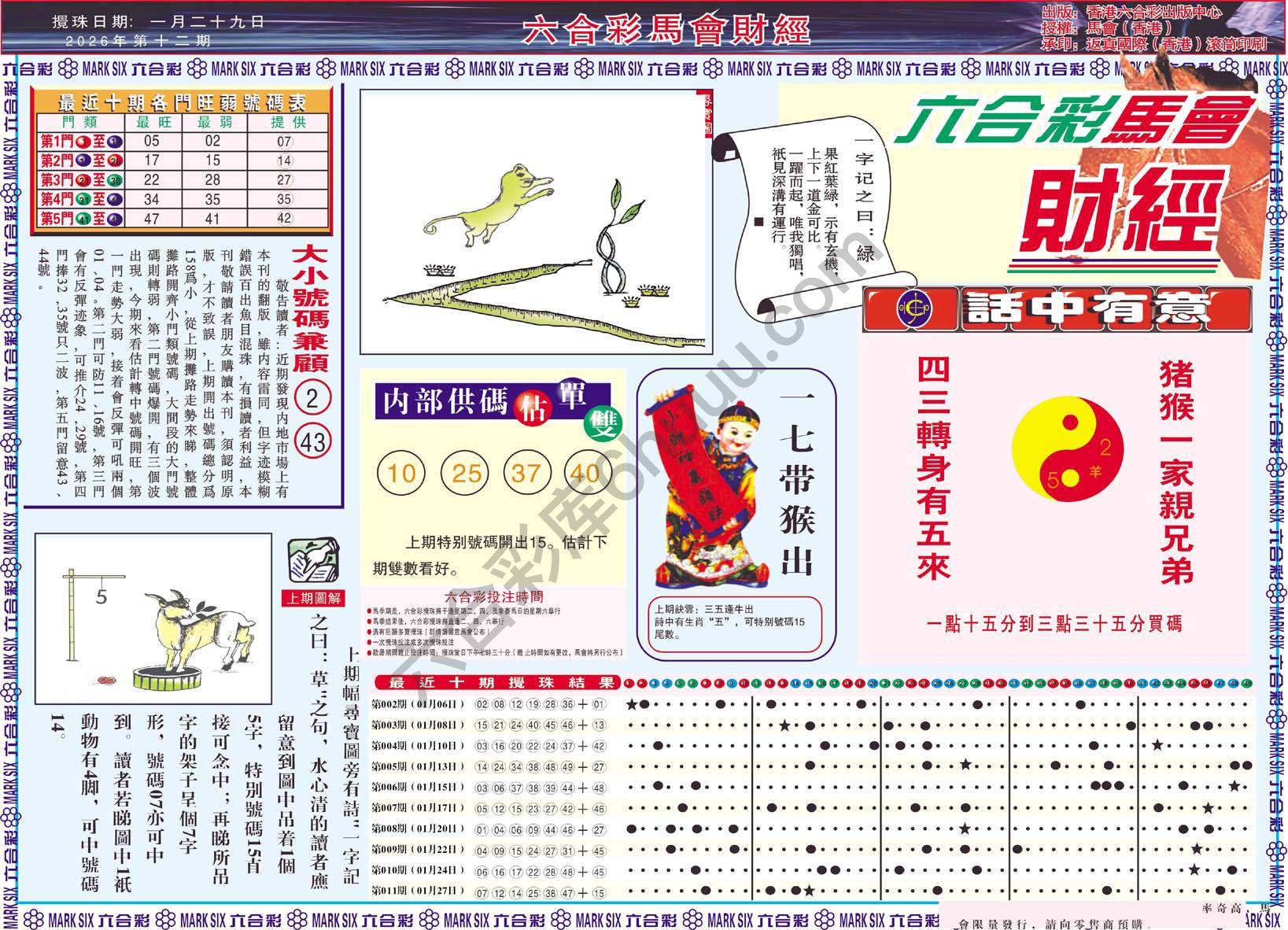 六合彩马会财经