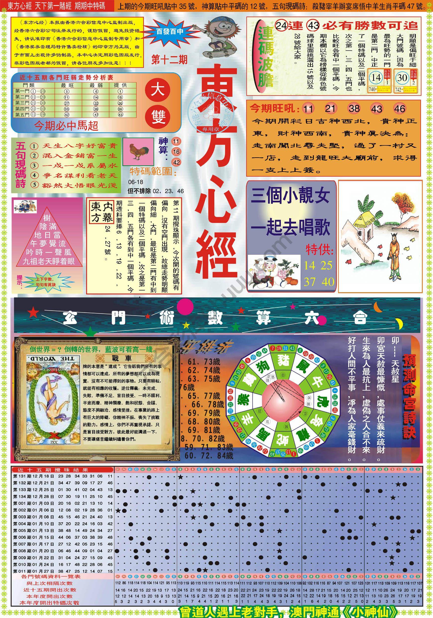东方心经
