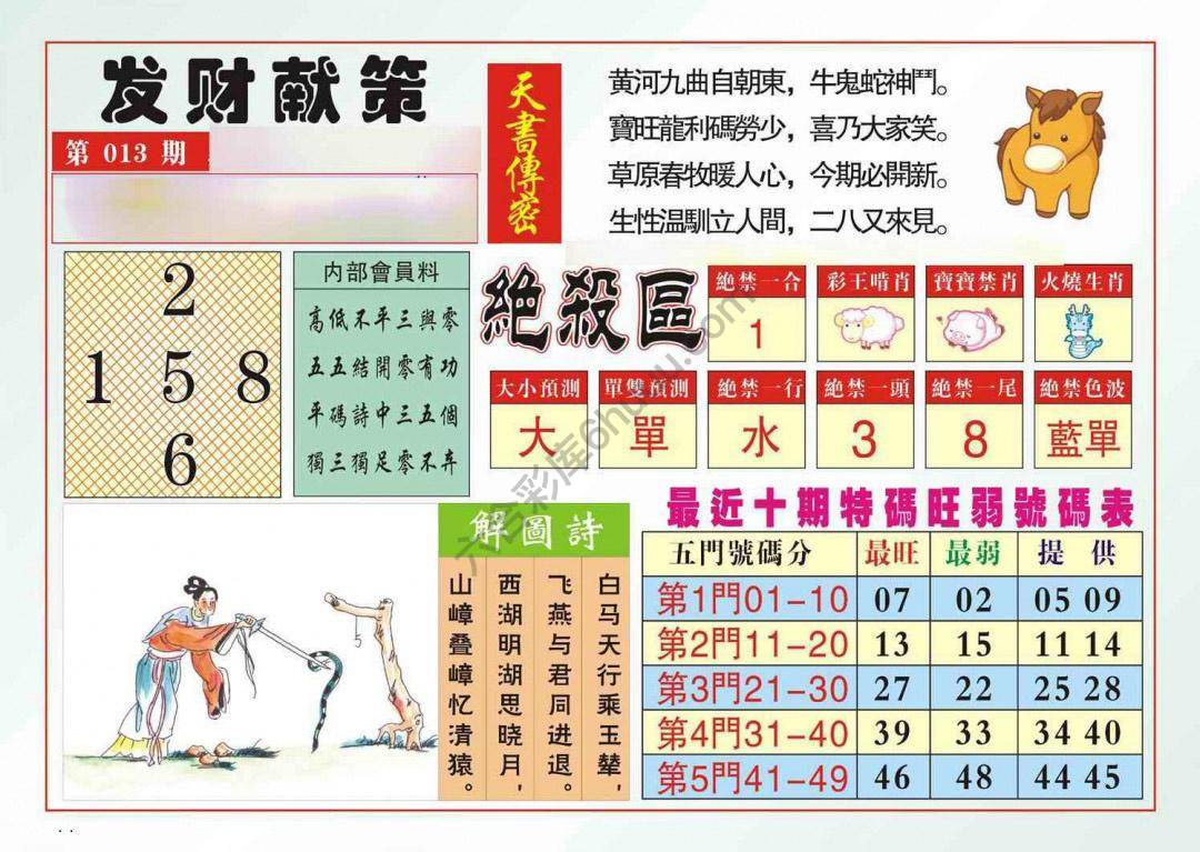 发财献策