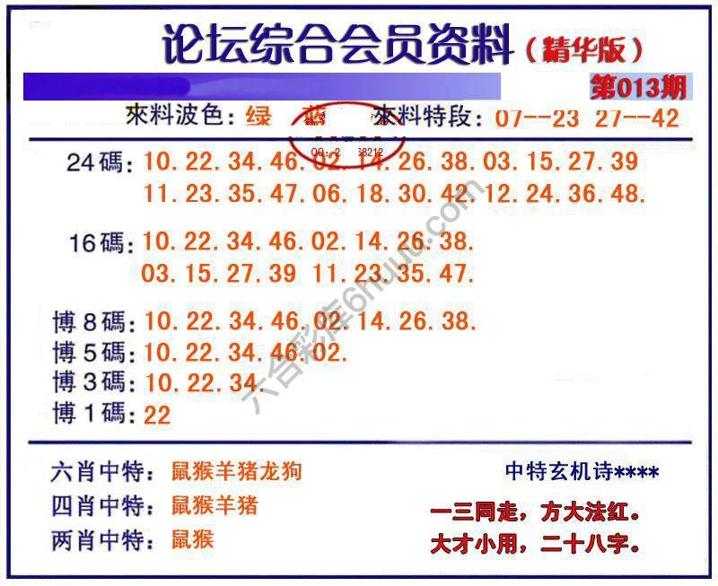 综合会员资料