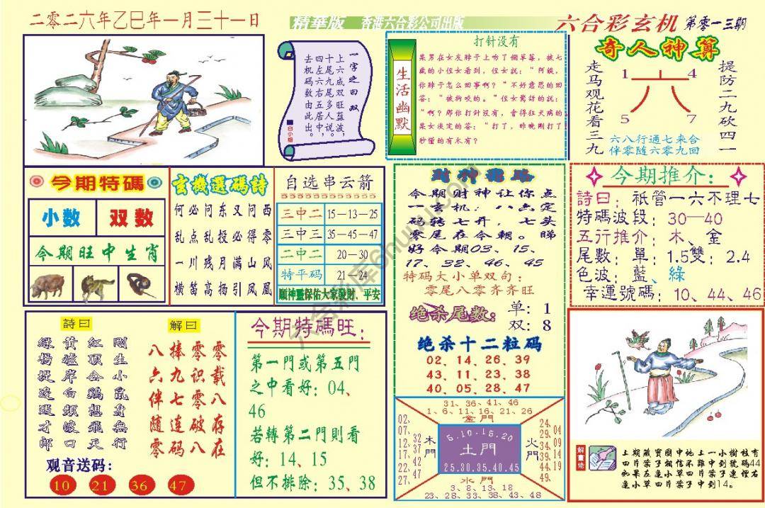 六合玄机(精华版)
