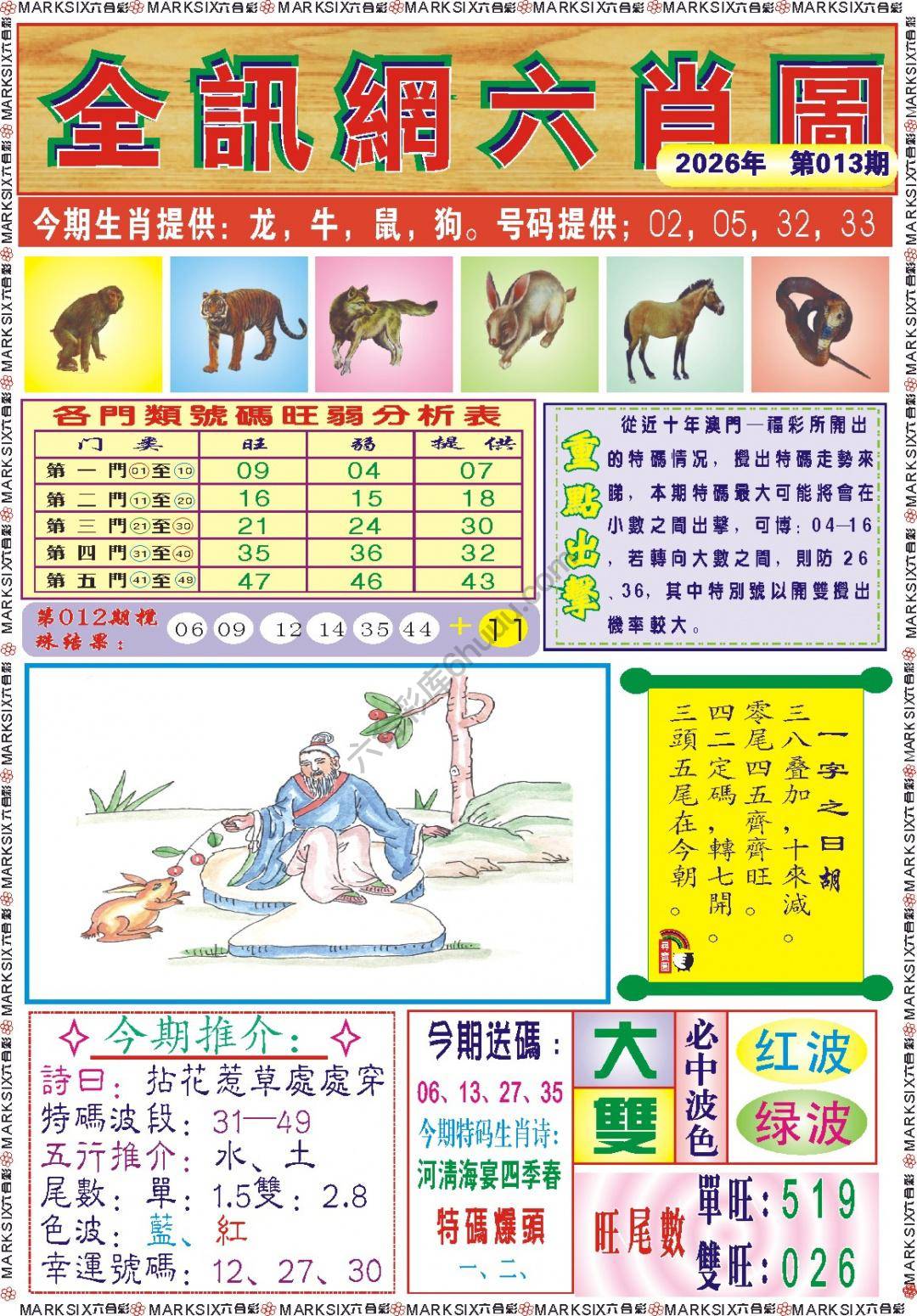 全讯网六肖图
