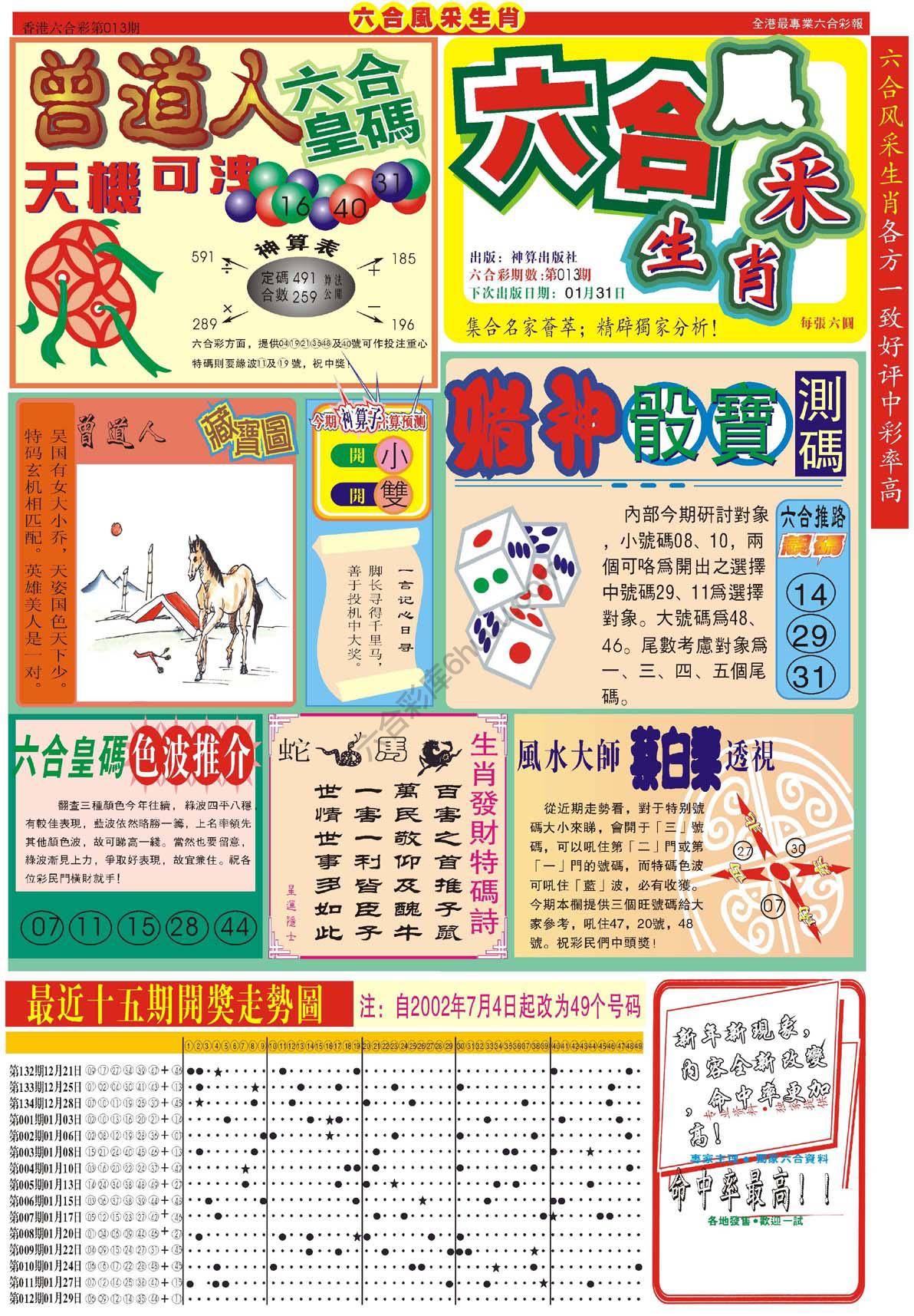 六合风采生肖