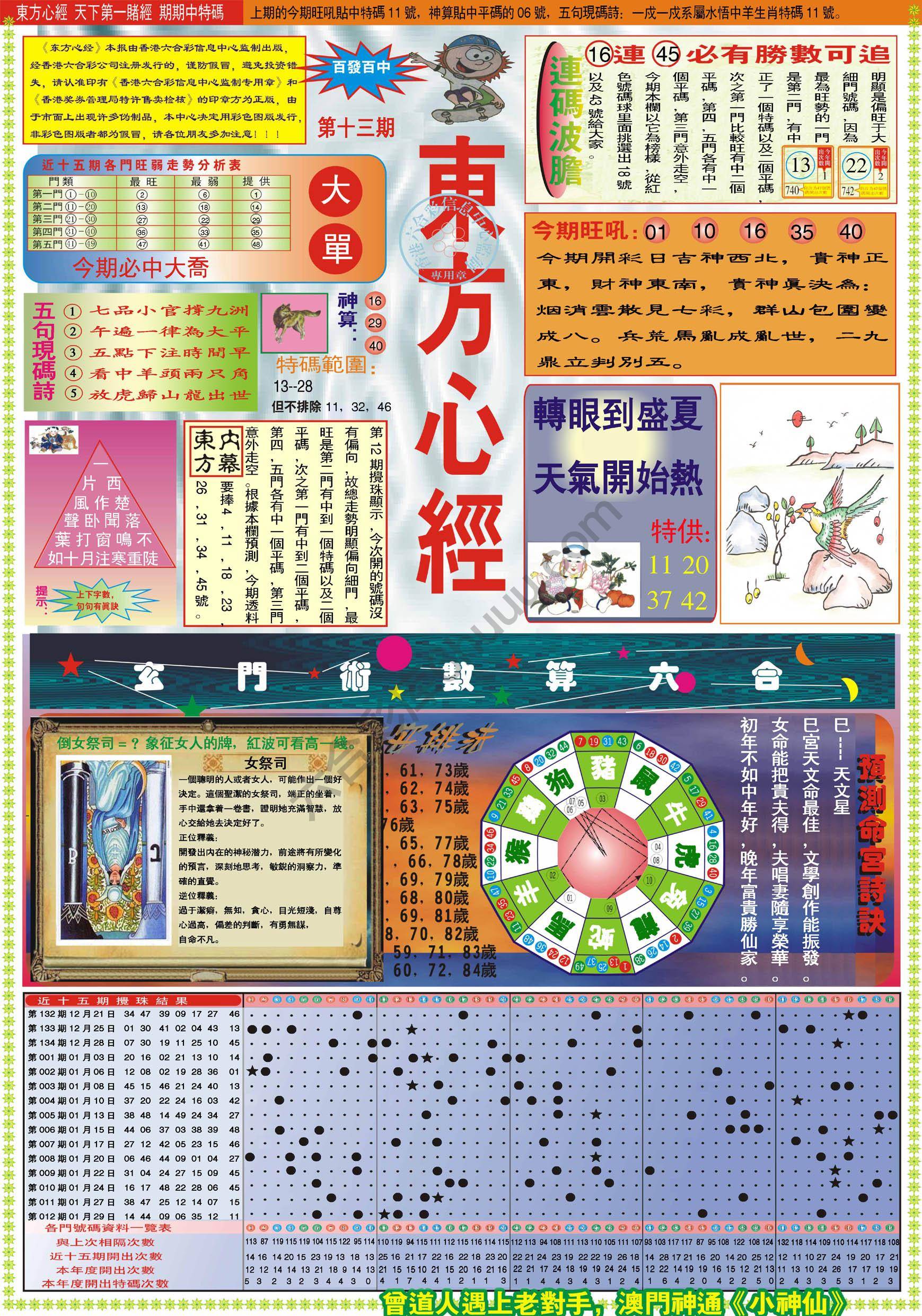 东方心经