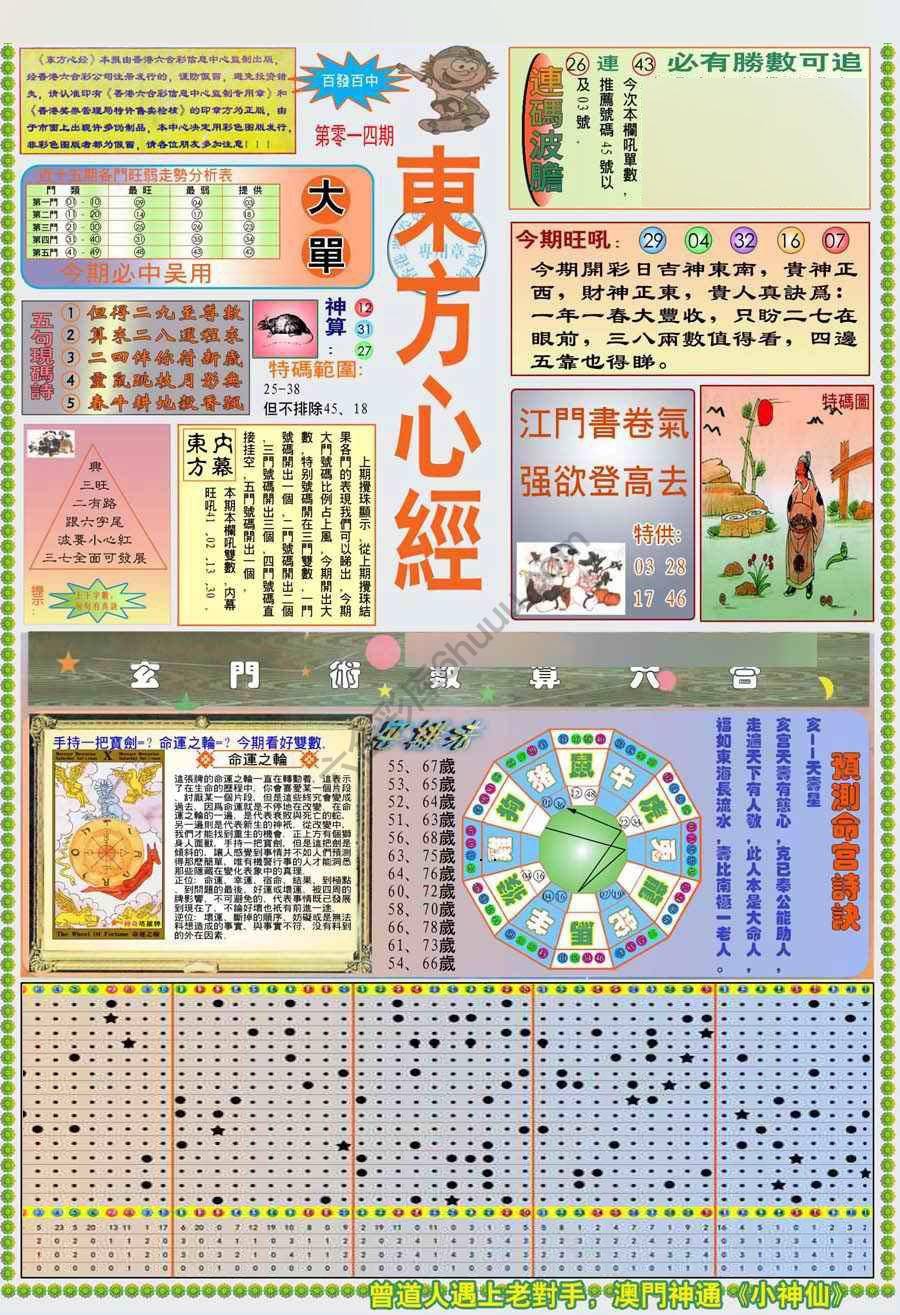 新版东方心经