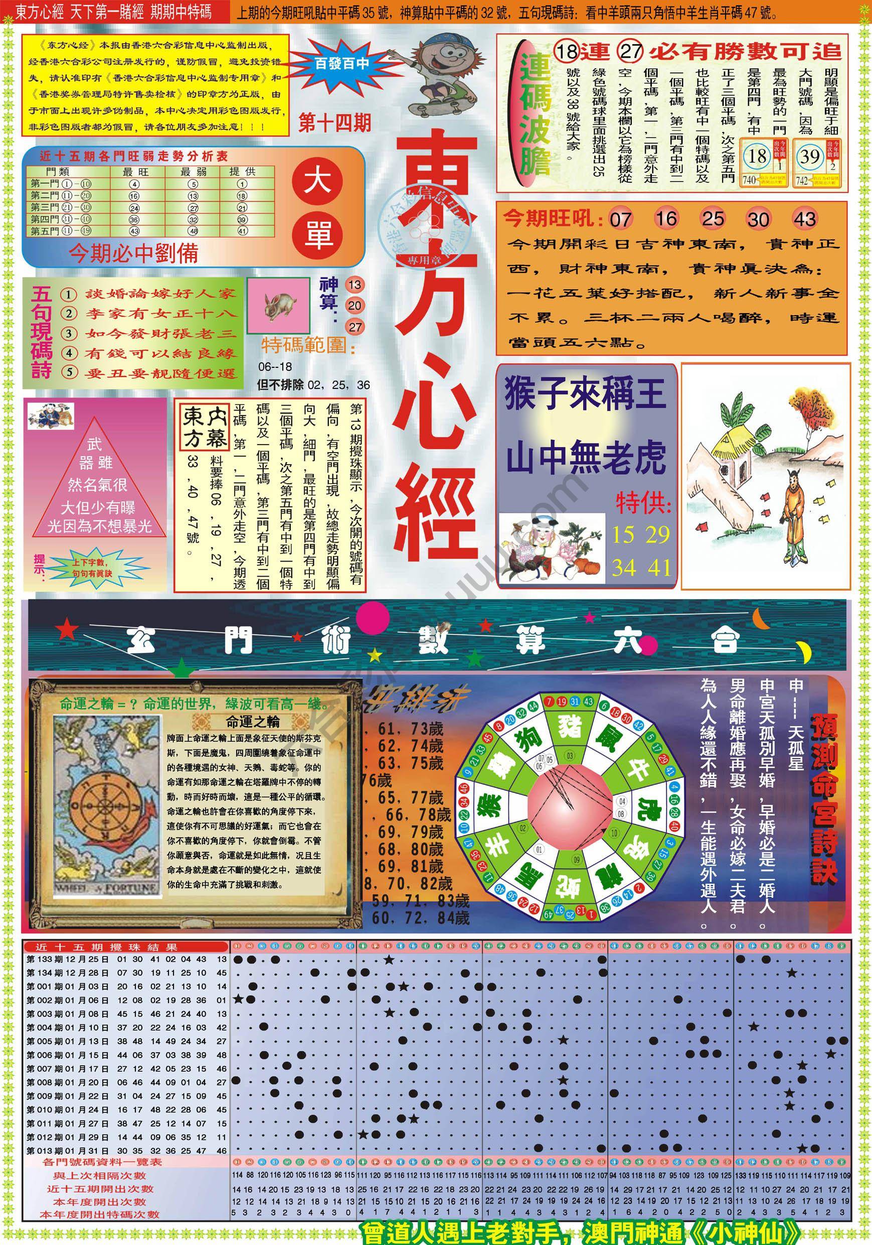 东方心经