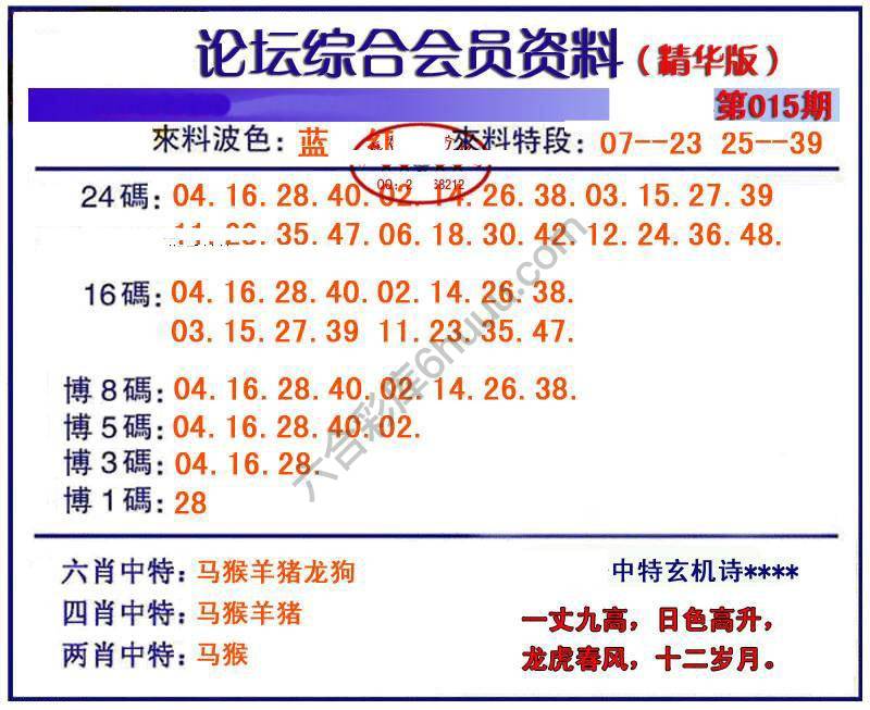 综合会员资料