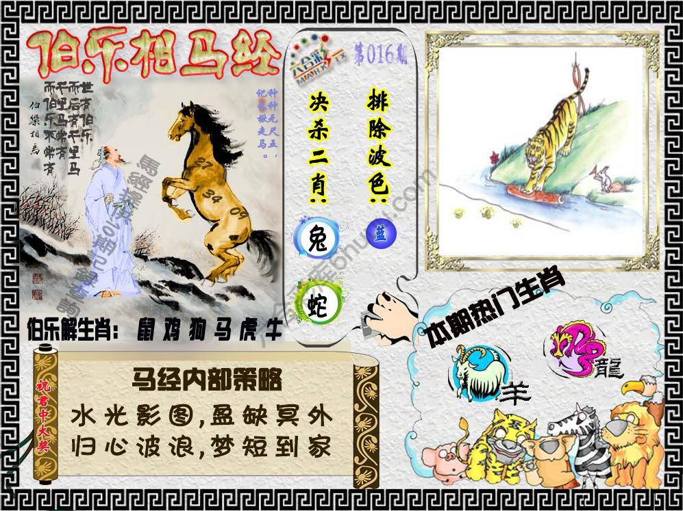 伯乐相马经