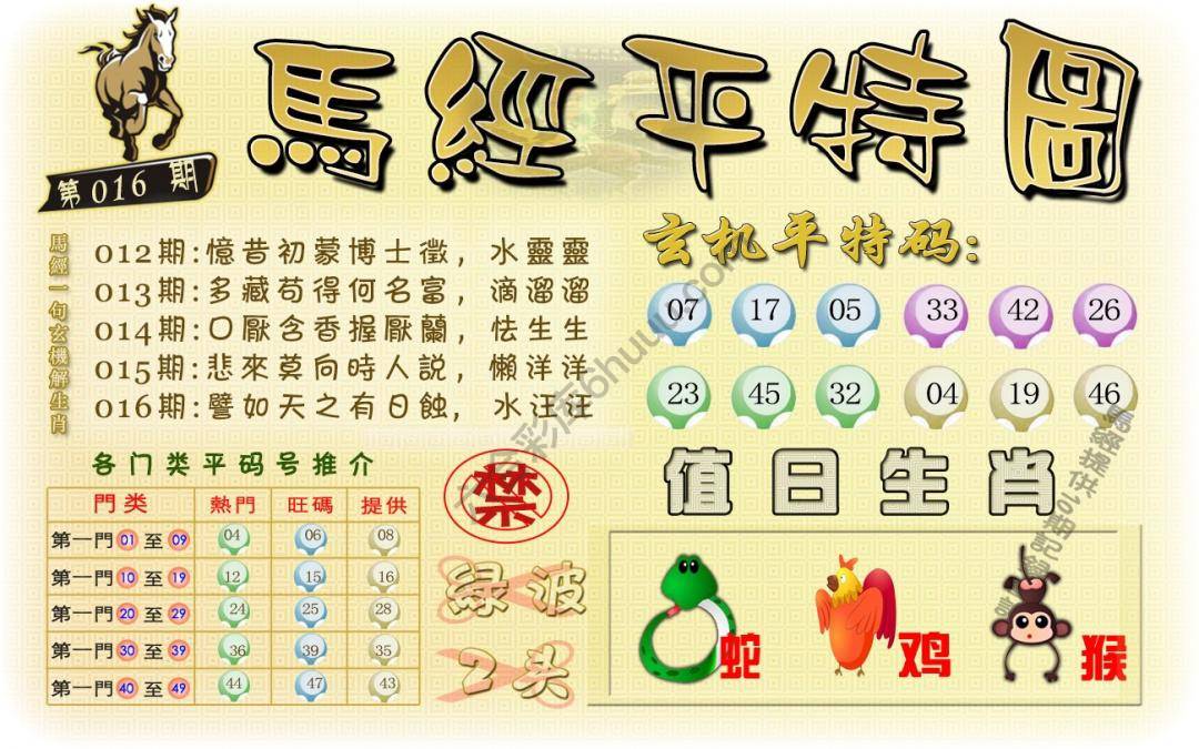 马经平特图