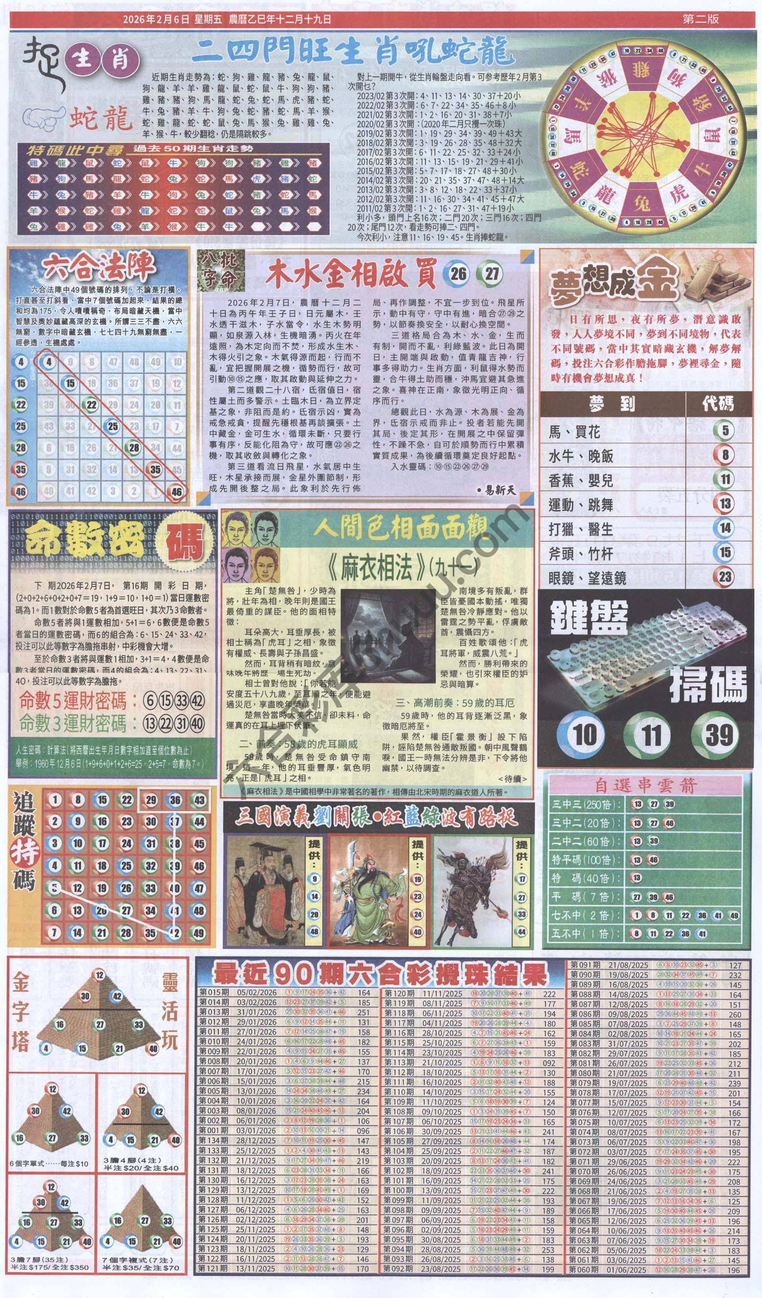 跑狗图