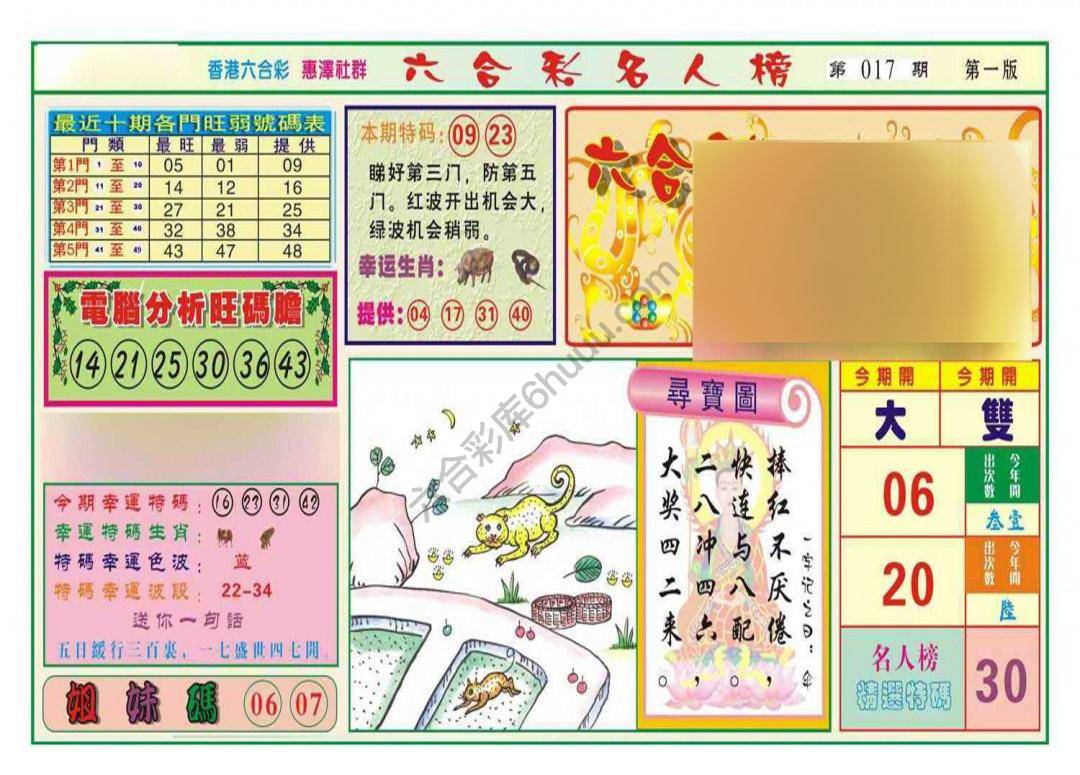 名人榜