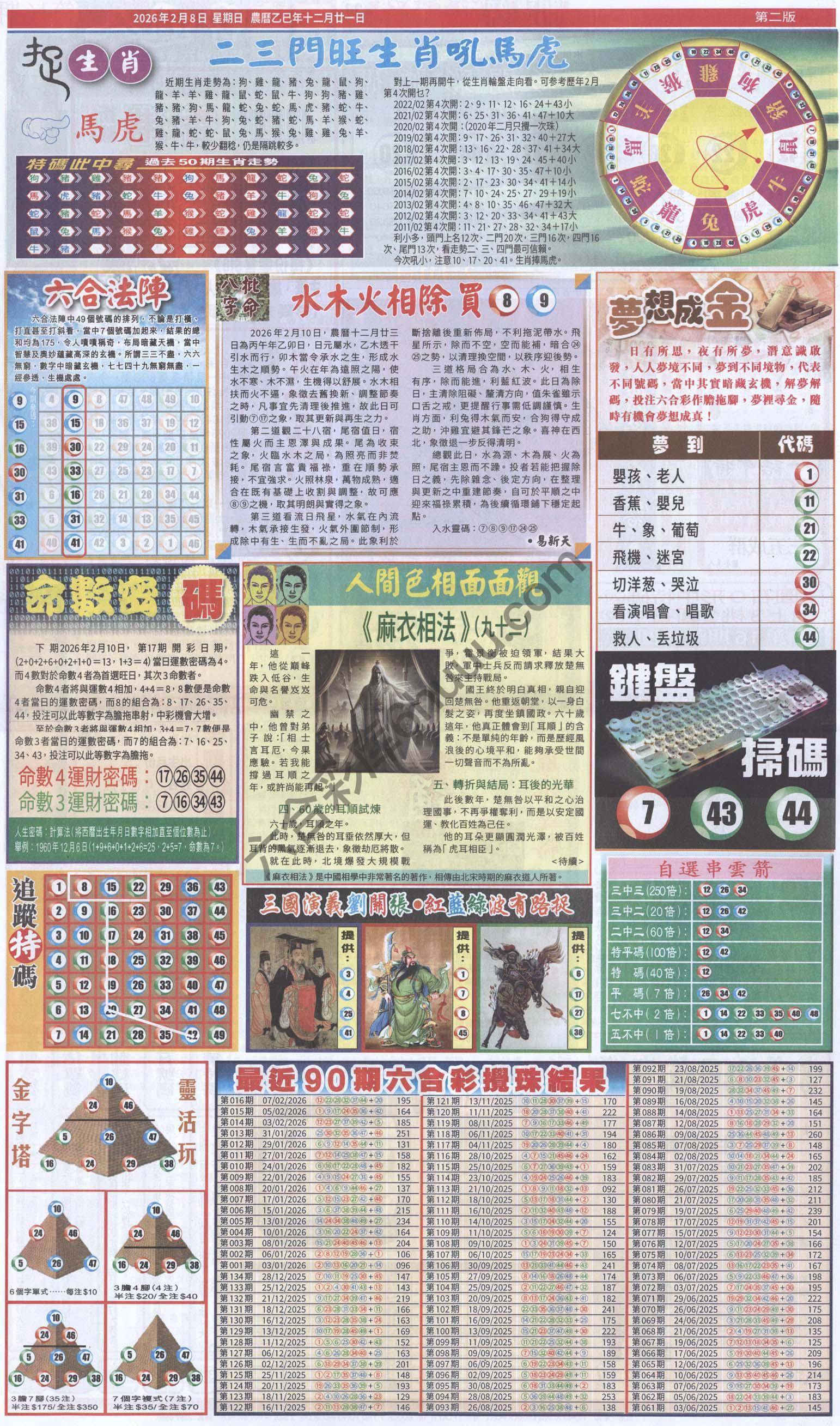 跑狗图