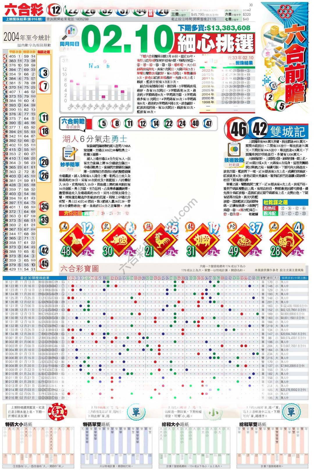 香港商报