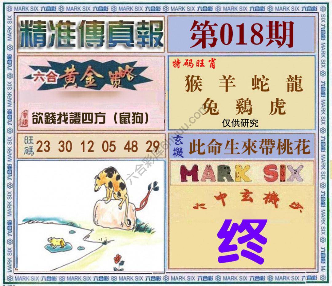 精准传真报