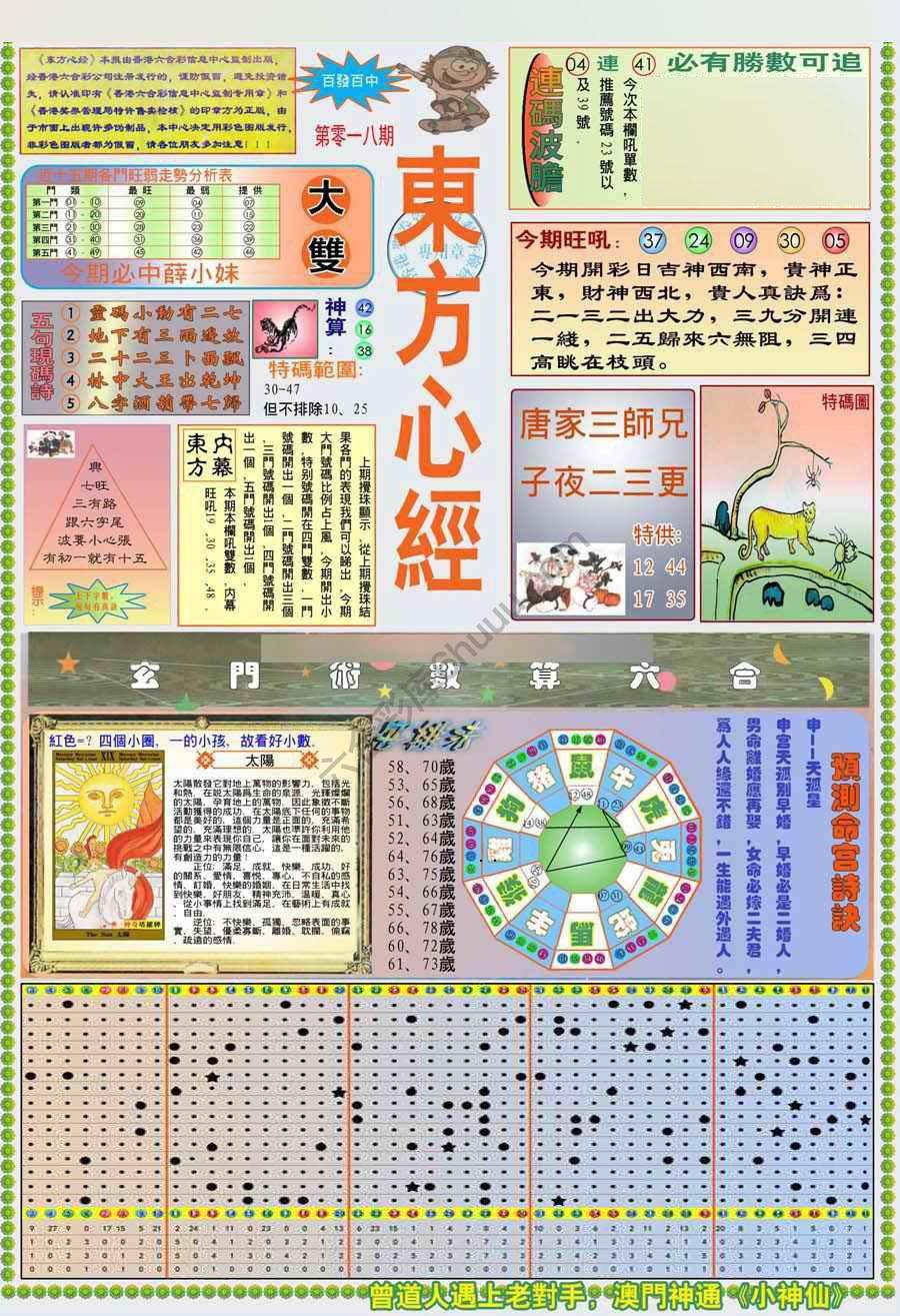 新版东方心经