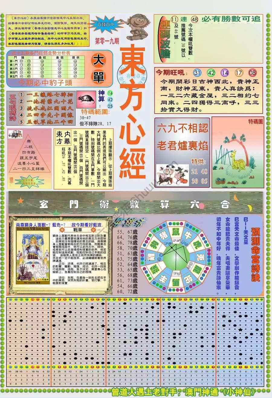 新版东方心经