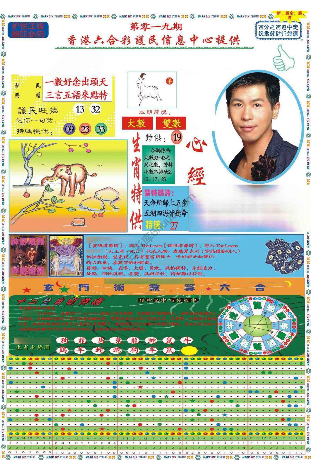 马经心经
