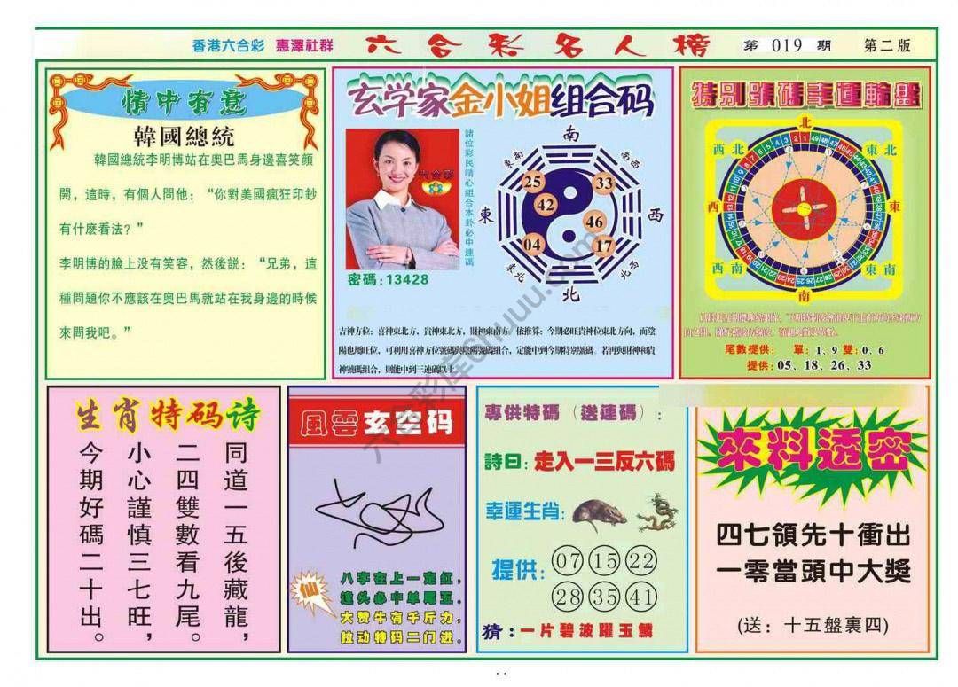 名人榜