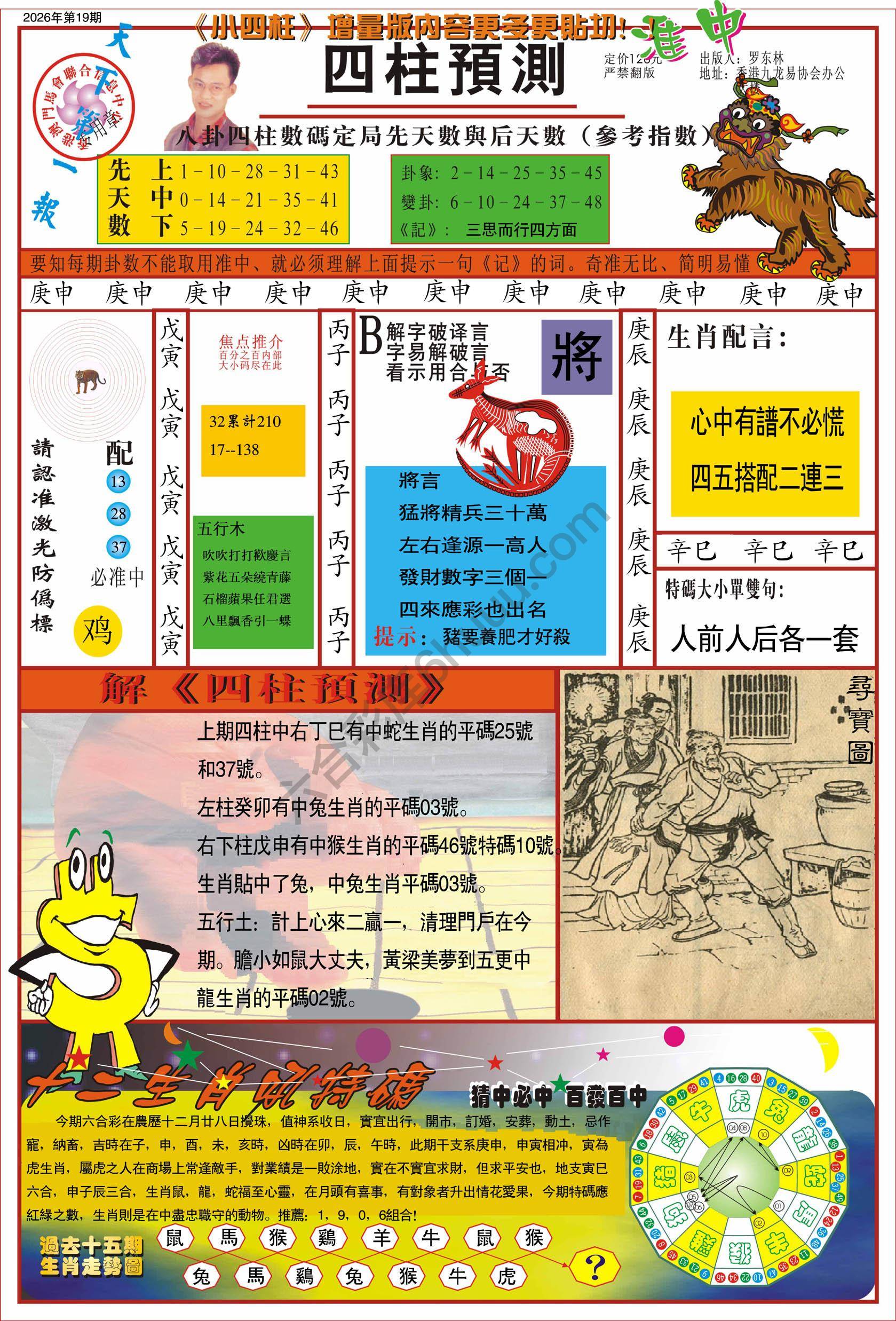 四柱预测