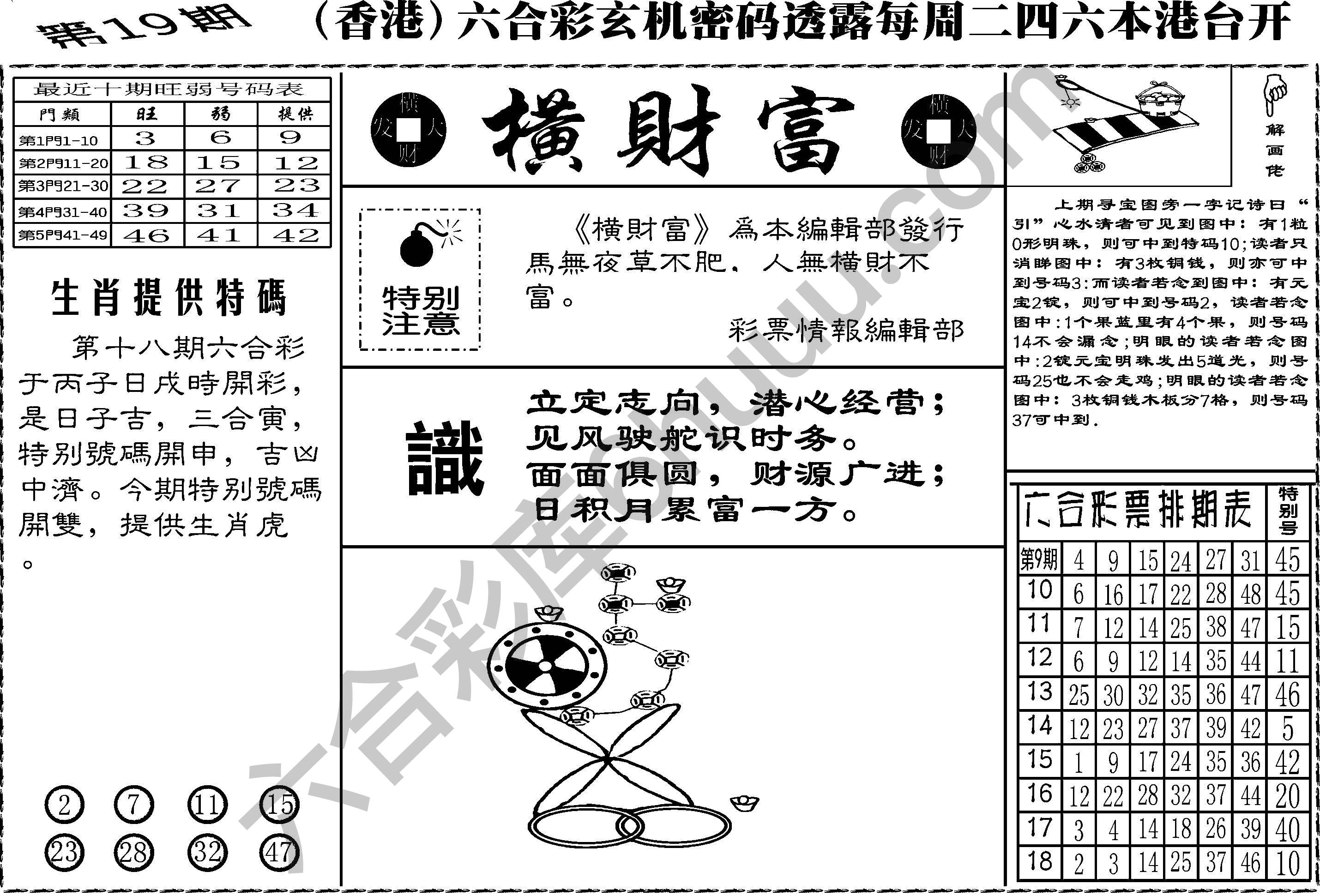 横财富
