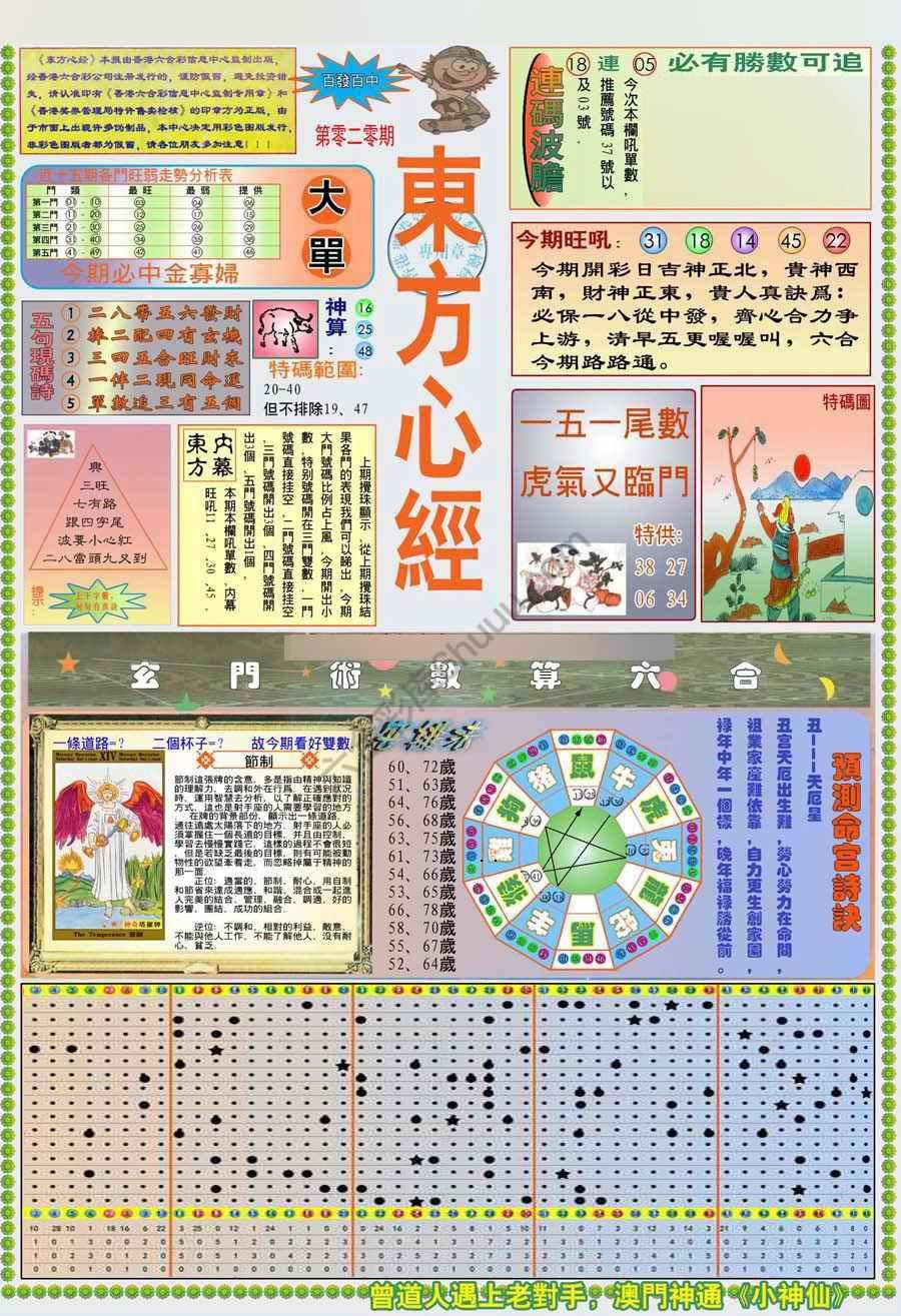 新版东方心经
