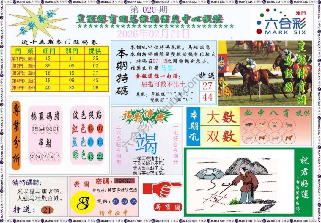 马经图记录