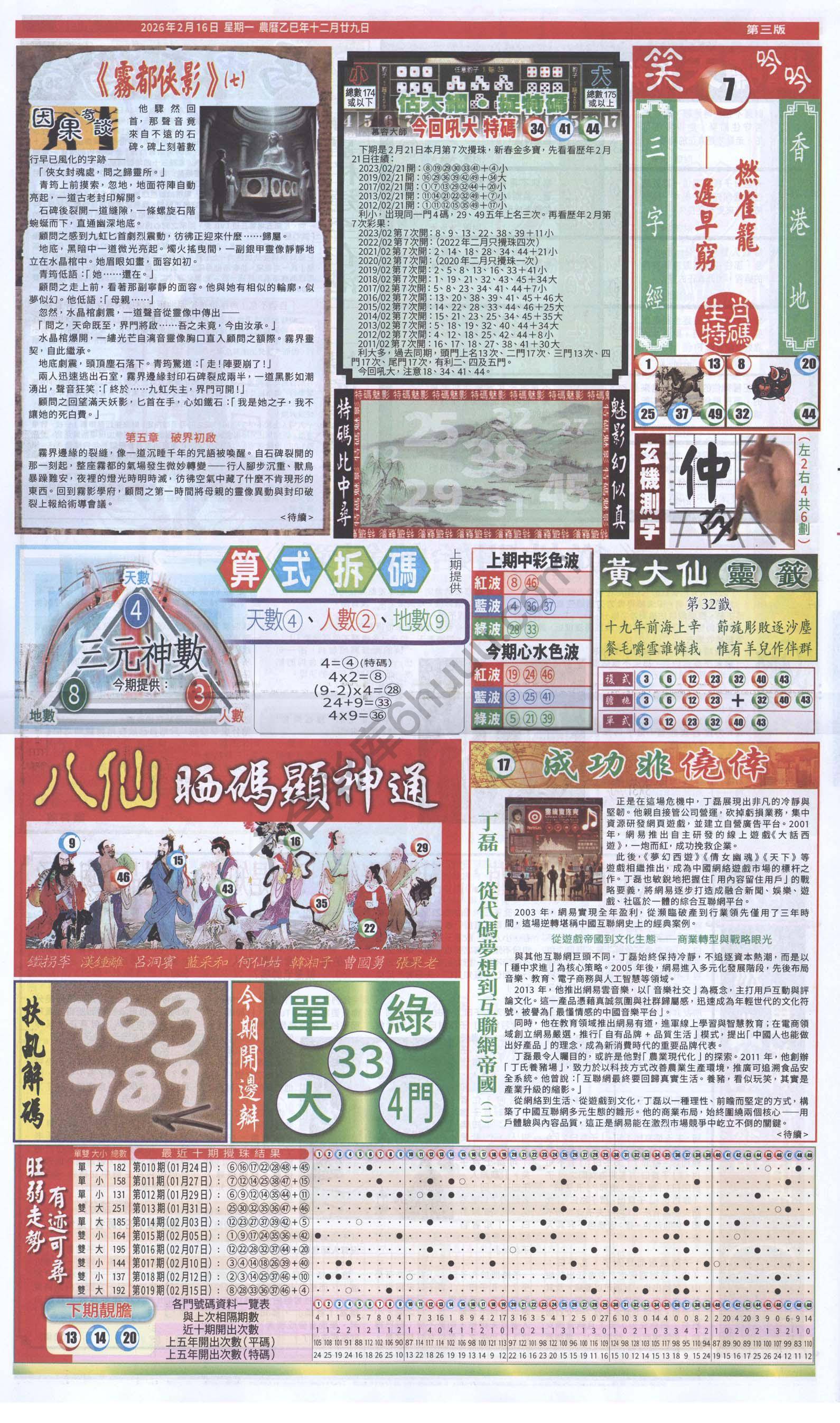 跑狗图